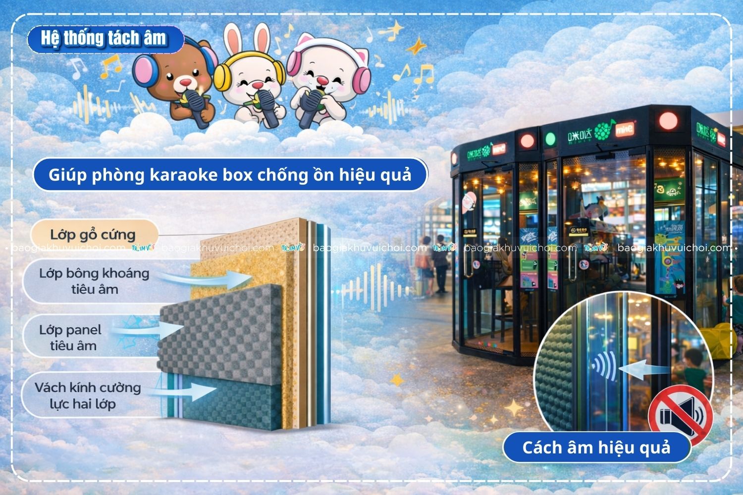 Hệ thống tách âm của máy hát Karaoke Box