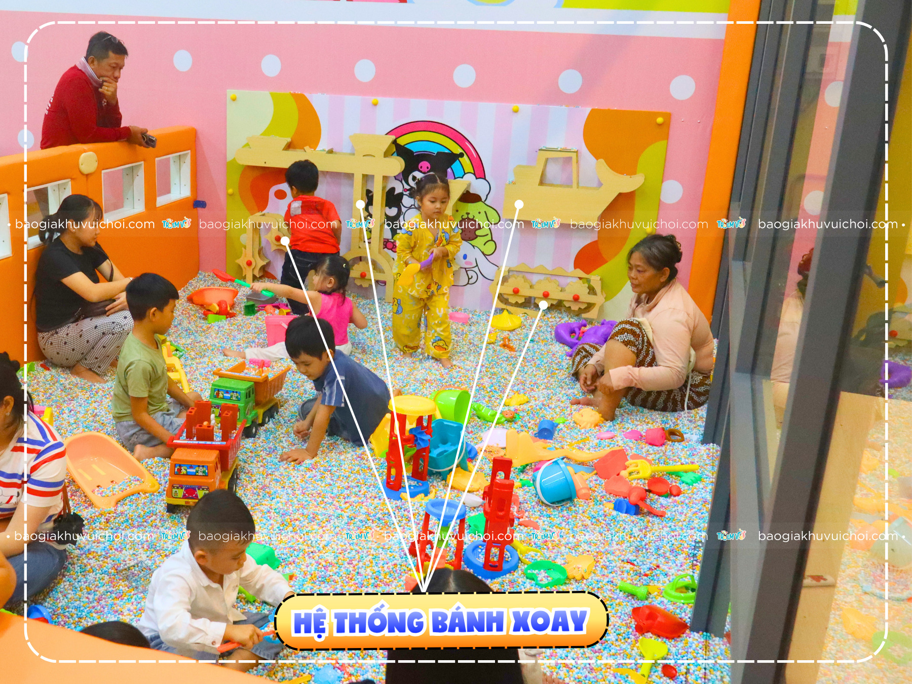 Hệ thống bánh xoay của tấm tường cối xoay hồ hạt